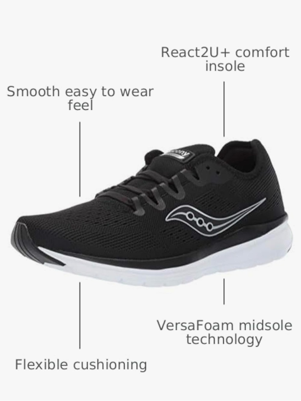 🚨Saucony Versafoam Flare Black Running Shoes | Sz: 6.5 ( NWB) - Picture 8 of 8